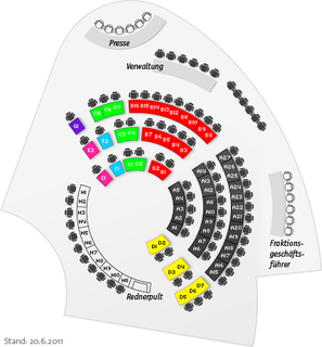 sitzungsplan