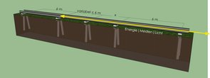 Schematische Darstellung der Konstruktion des Steges.