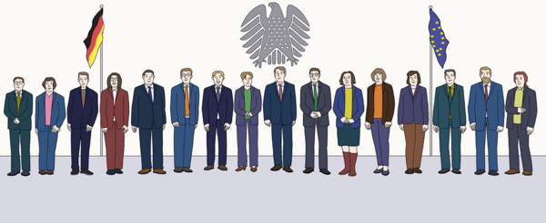 Bundes-Regierung.