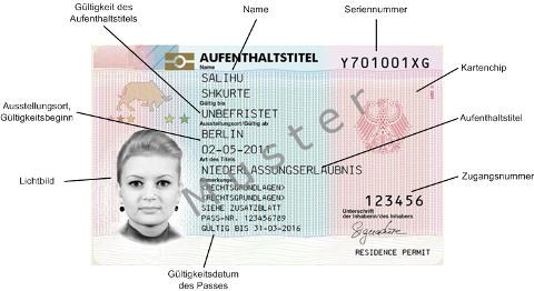 Elektronischer Aufenthaltstitel (Bildquelle: Bundesamt für Migration und Flüchtlinge, bamf.de)