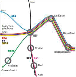 Eisenbahnverbindungen im Neusser Stadtgebiet