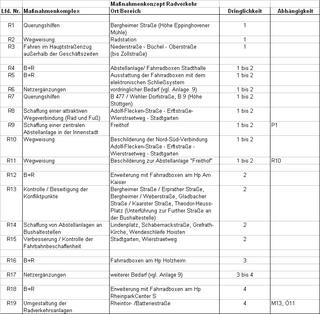 tab-5-4.gif