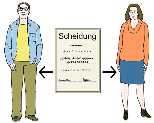 Scheidung zwischen Mann und Frau.