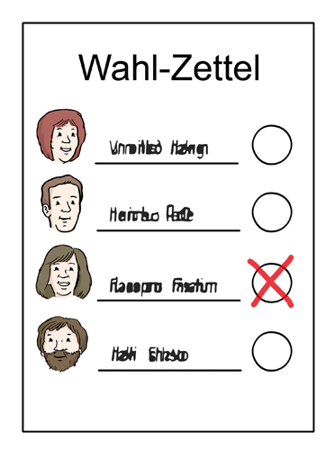 Wahl-Zettel zum Ankreuzen.